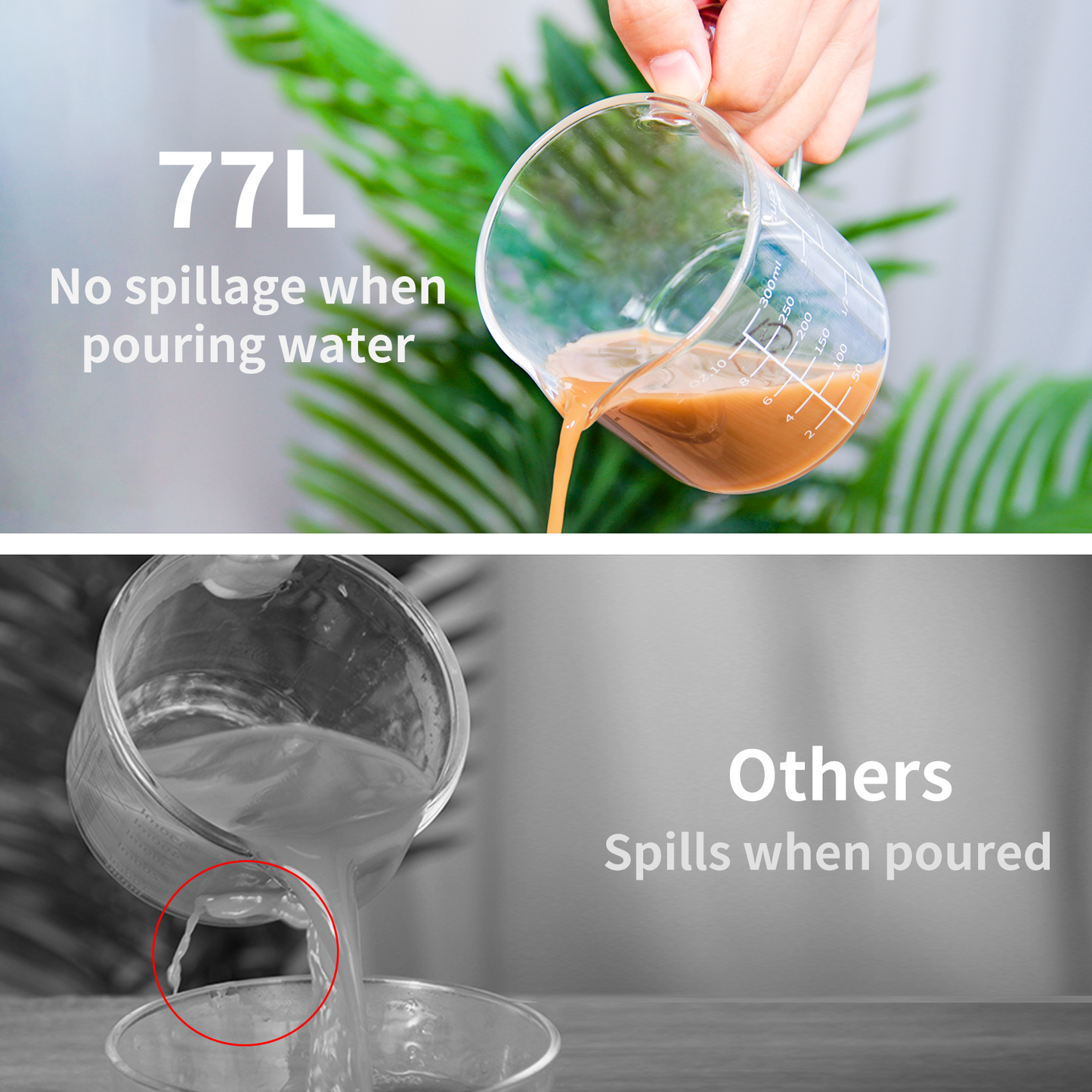 77L Glass Measuring Cup, Clear Liquid Measuring Cup with V-Shaped Spout and Three Scales, High Borosilicate Glass Beaker with Handle for Kitchen or Restaurant, 300 ML (0.3 Liter, 1 1/4 Cup)