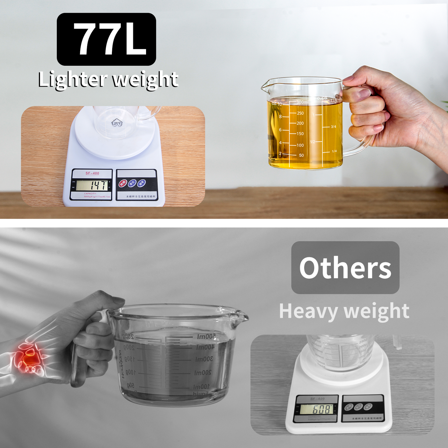 77L Glass Measuring Cup, Clear Liquid Measuring Cup with V-Shaped Spout and Three Scales, High Borosilicate Glass Beaker with Handle for Kitchen or Restaurant, 300 ML (0.3 Liter, 1 1/4 Cup)